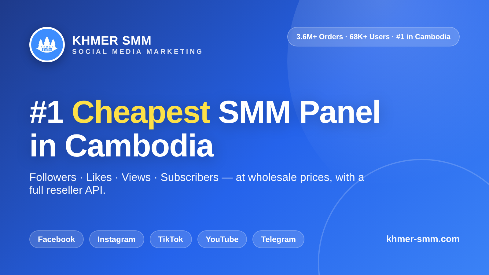 Khmer SMM Panel ថោកបំផុតនៅកម្ពុជា សម្រាប់ Reseller