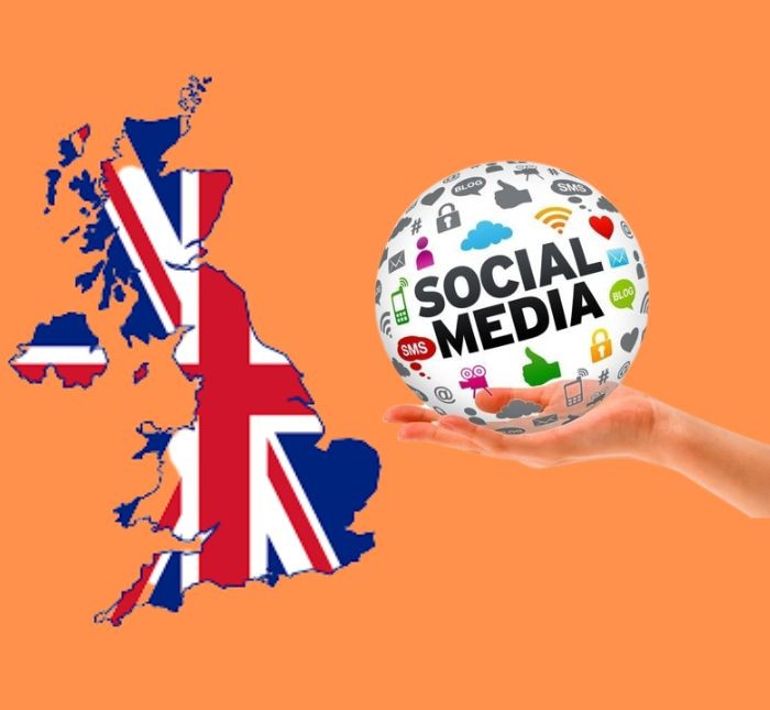 UK SMM panel