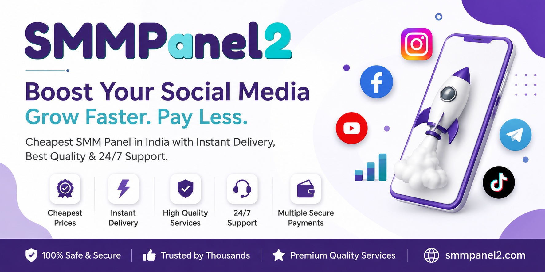 World's Cheapest SMM Panel in India – Complete Guide to Choosing the Best SMM Panel Online