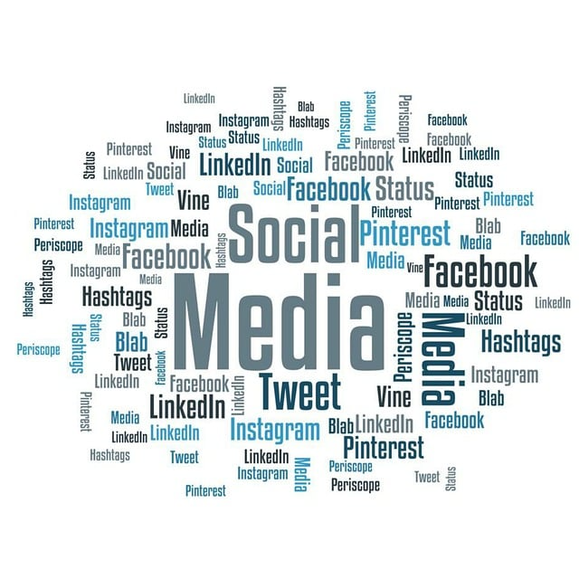 Social media marketing