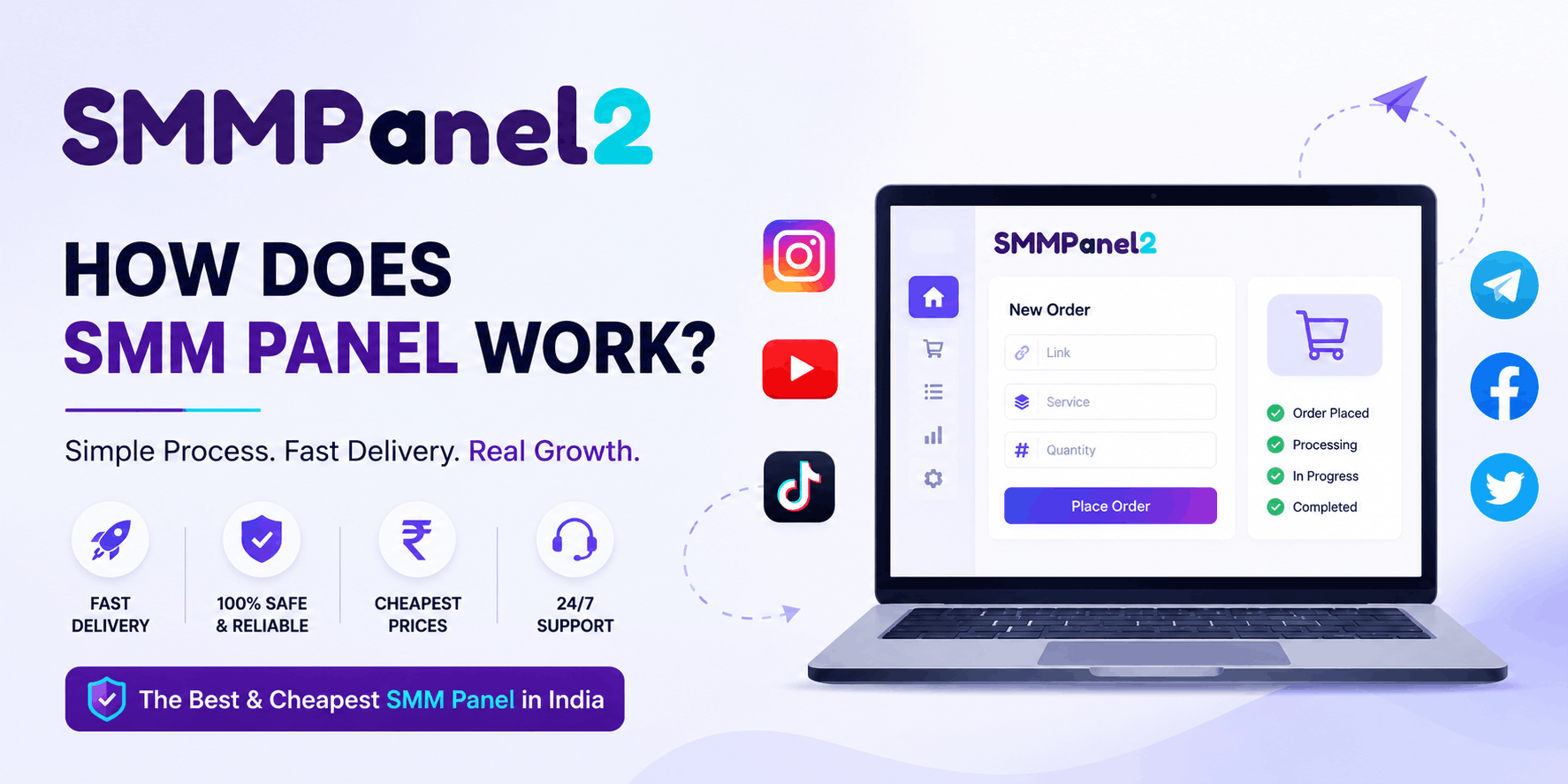 How Does SMM Panel Work?