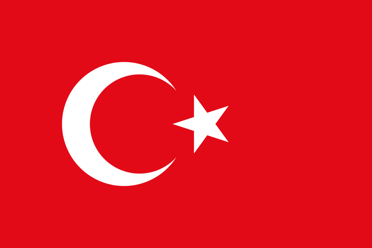 SMM Panel Turkey