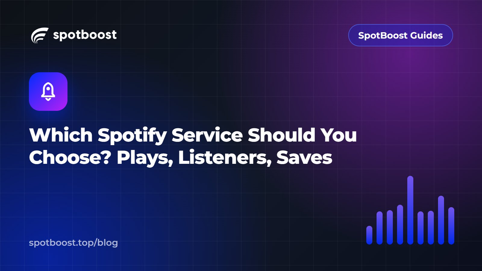 Which Spotify Service Should You Choose? Plays, Listeners, Saves