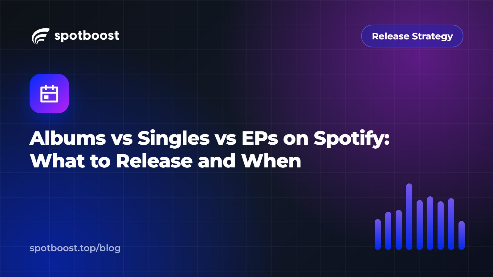 Albums vs Singles vs EPs on Spotify: What to Release and When