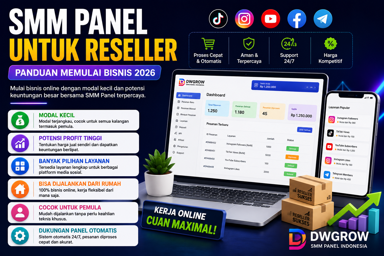 Panduan lengkap SMM Panel untuk pemula mengenai cara kerja, manfaat, dan tips memilih layanan terpercaya