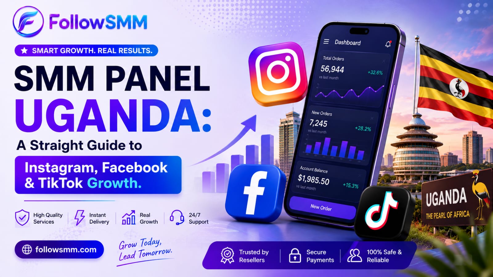 SMM Panel Uganda: A Straight Guide to Instagram, Facebook & TikTok Growth