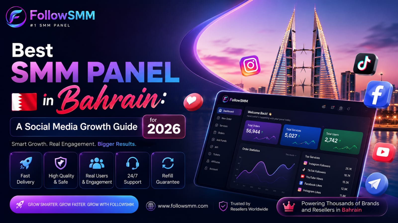 Best SMM Panel in Bahrain: A Social Media Growth Guide for 2026
