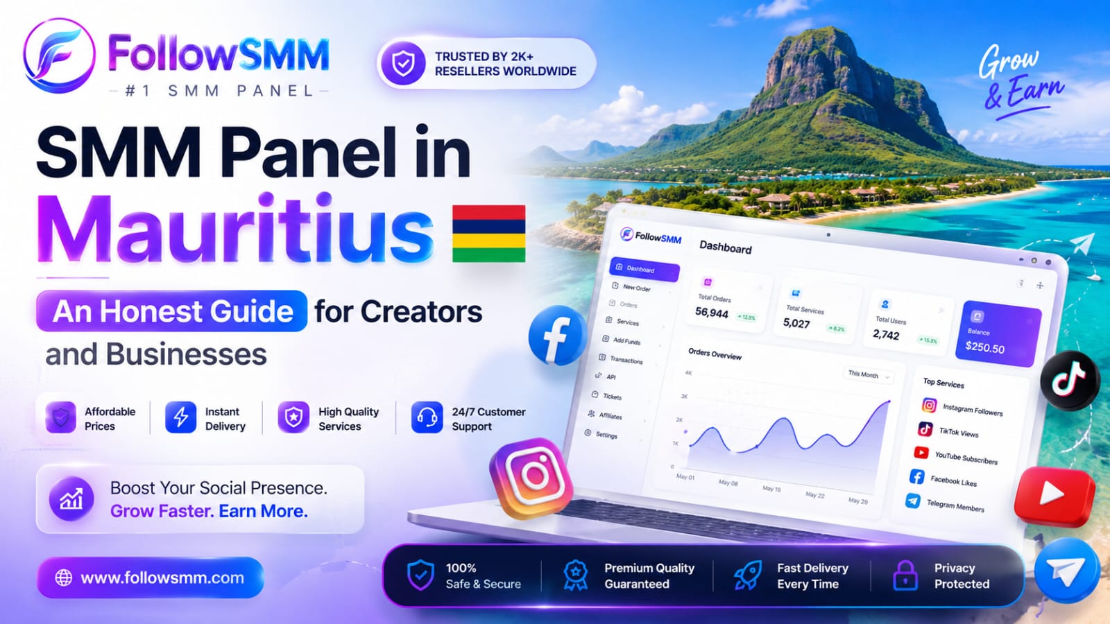 SMM Panel in Mauritius 🇲🇺: An Honest Guide for Creators and Businesses