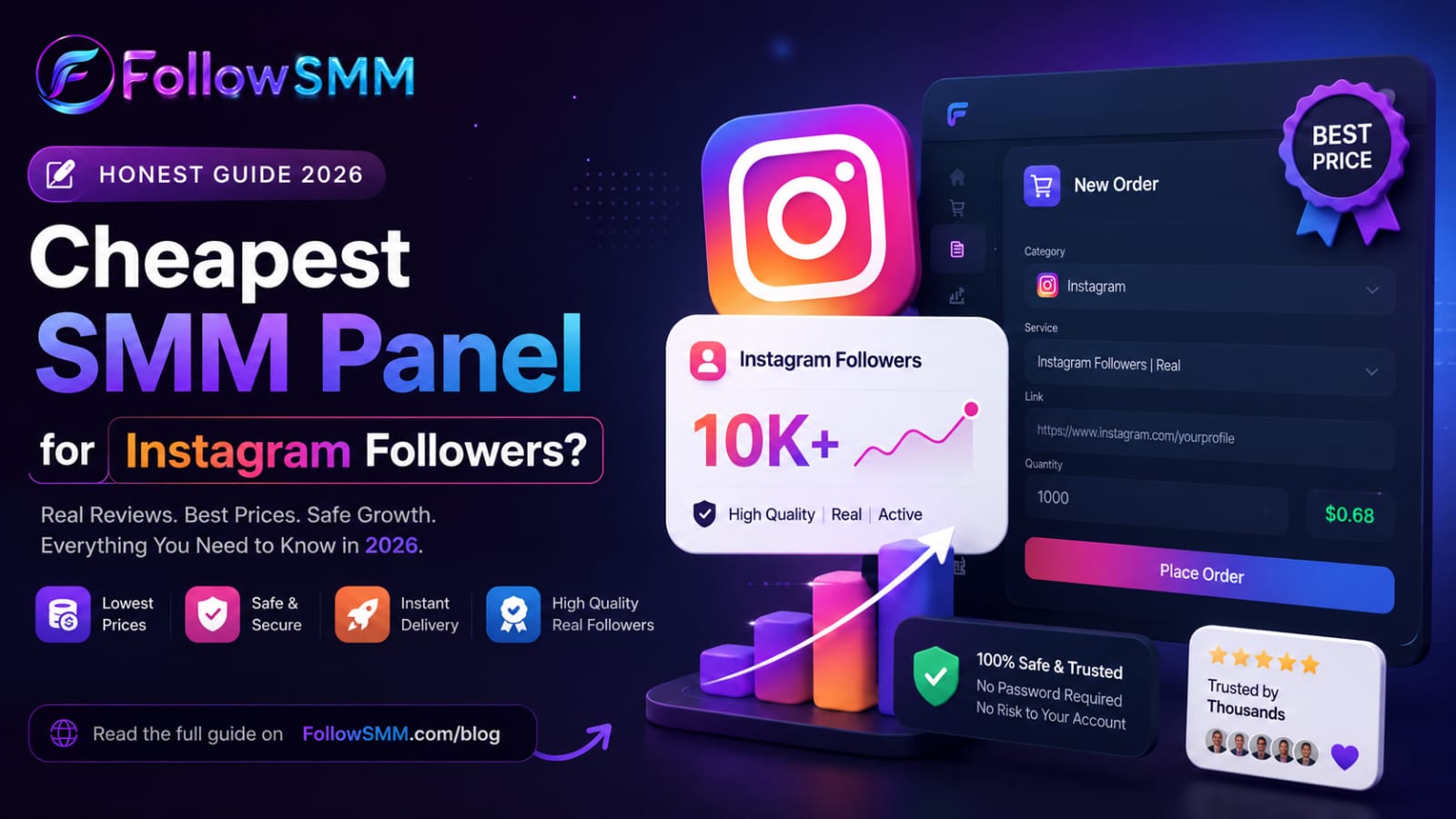 Which Is the Cheapest SMM Panel for Instagram Followers? Best Affordable Options in 2026