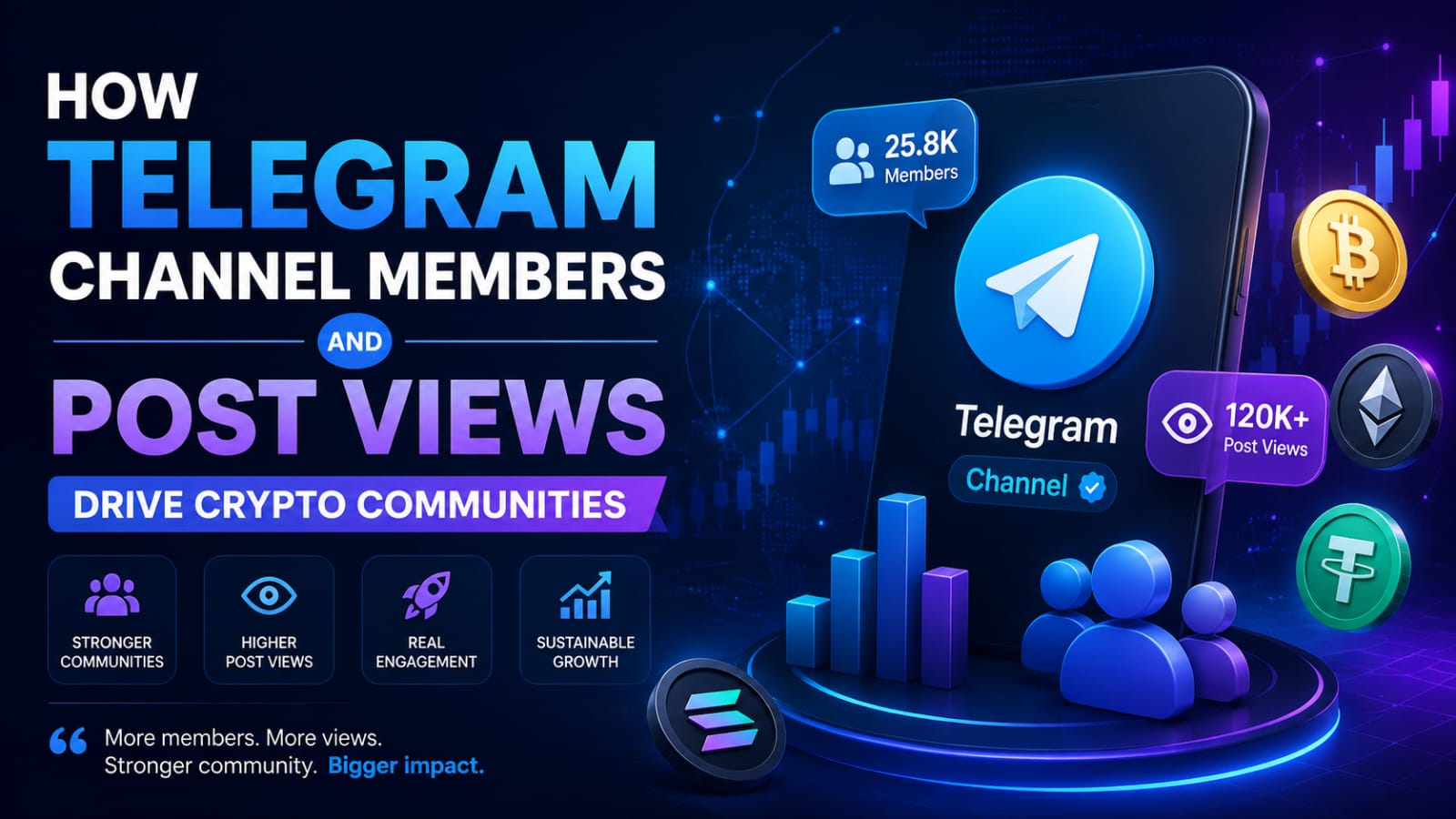 How Telegram Channel Members and Post Views Drive Crypto Communities