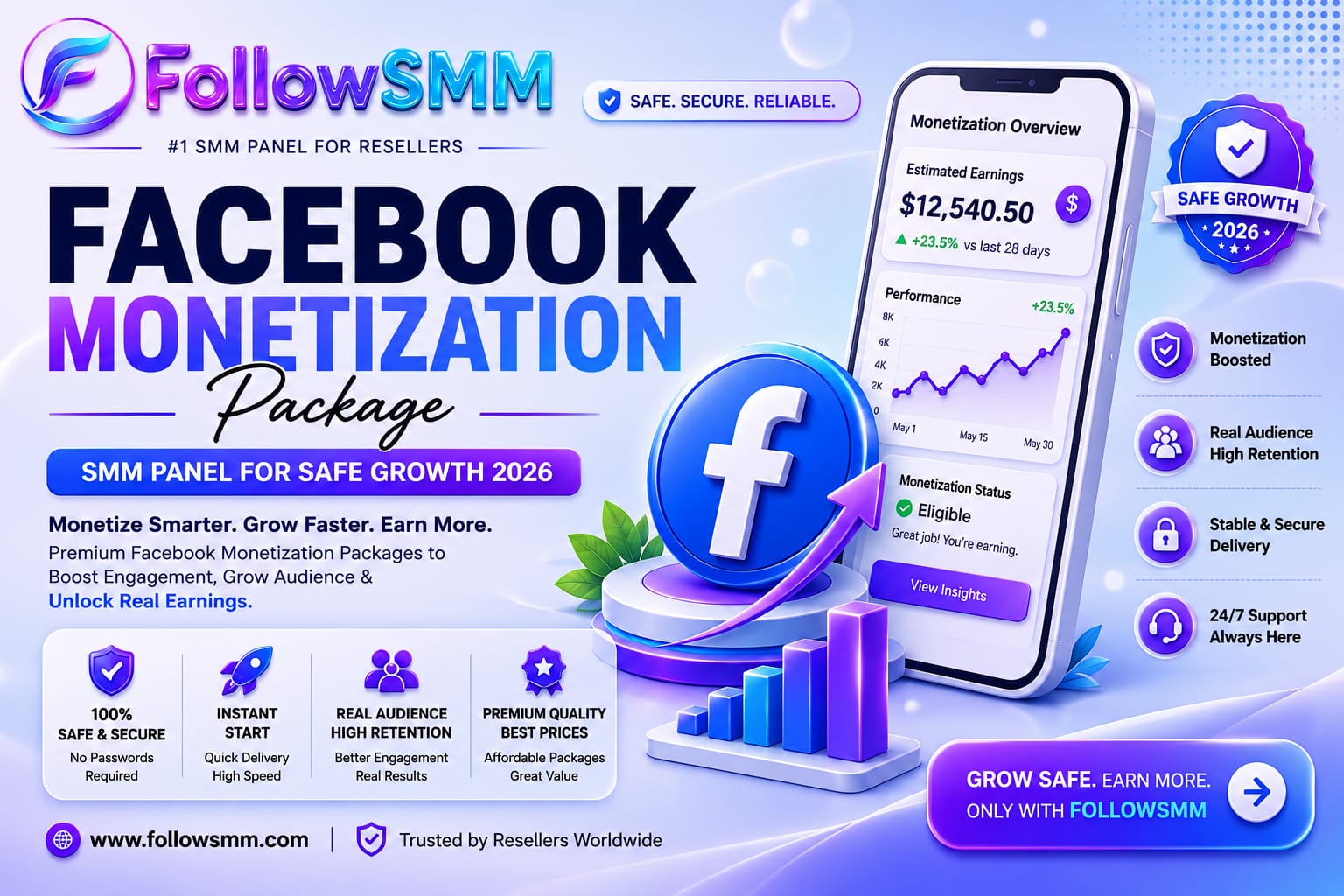 Facebook Monetization Package SMM Panel: Safe Growth Guide for 2026