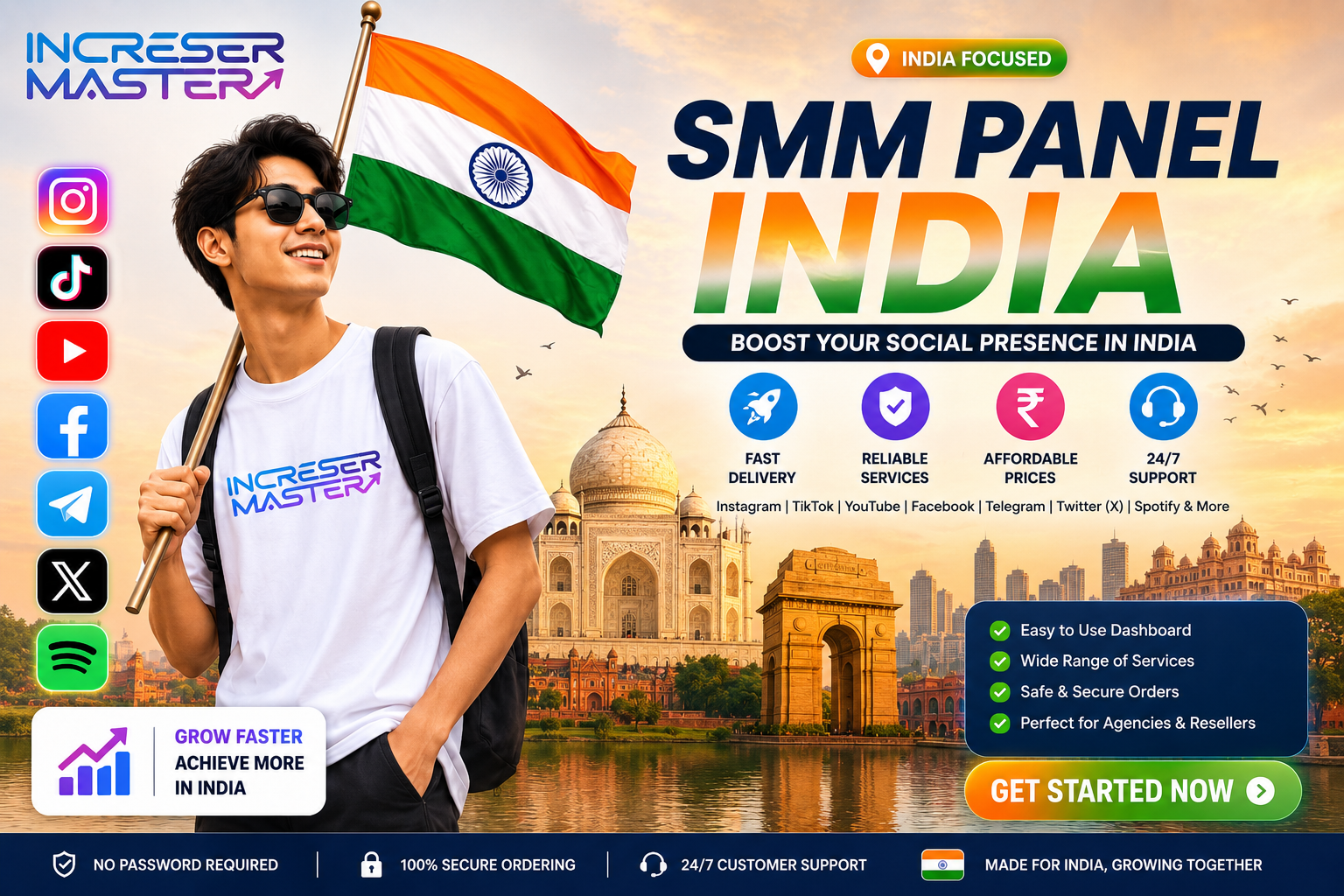 India SMM Panel dashboard showing social media marketing services
