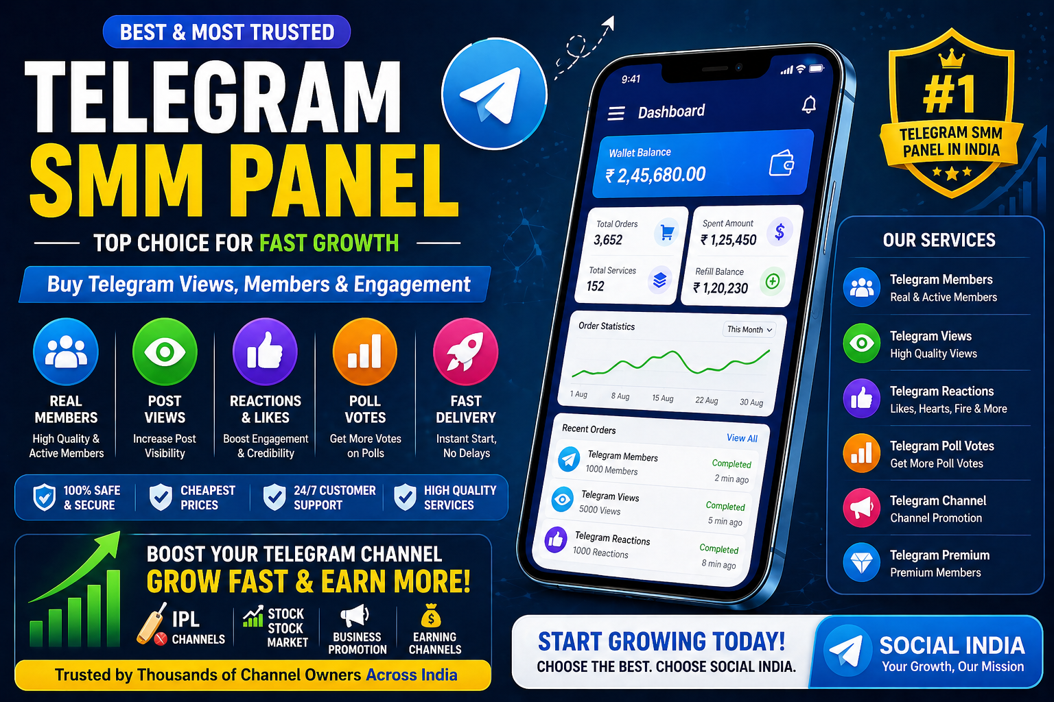 Best Telegram SMM Panel 