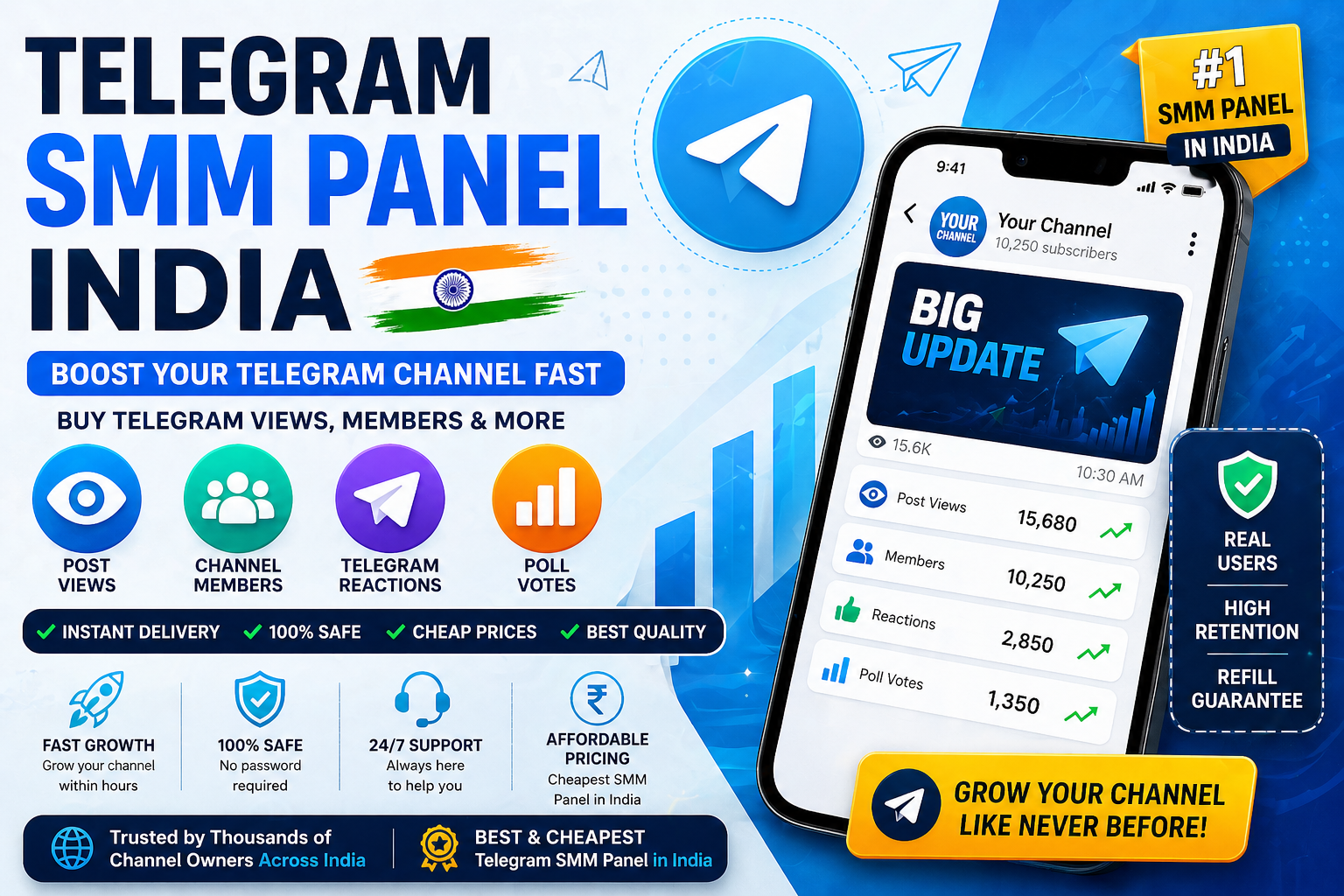 telegram smm panel india