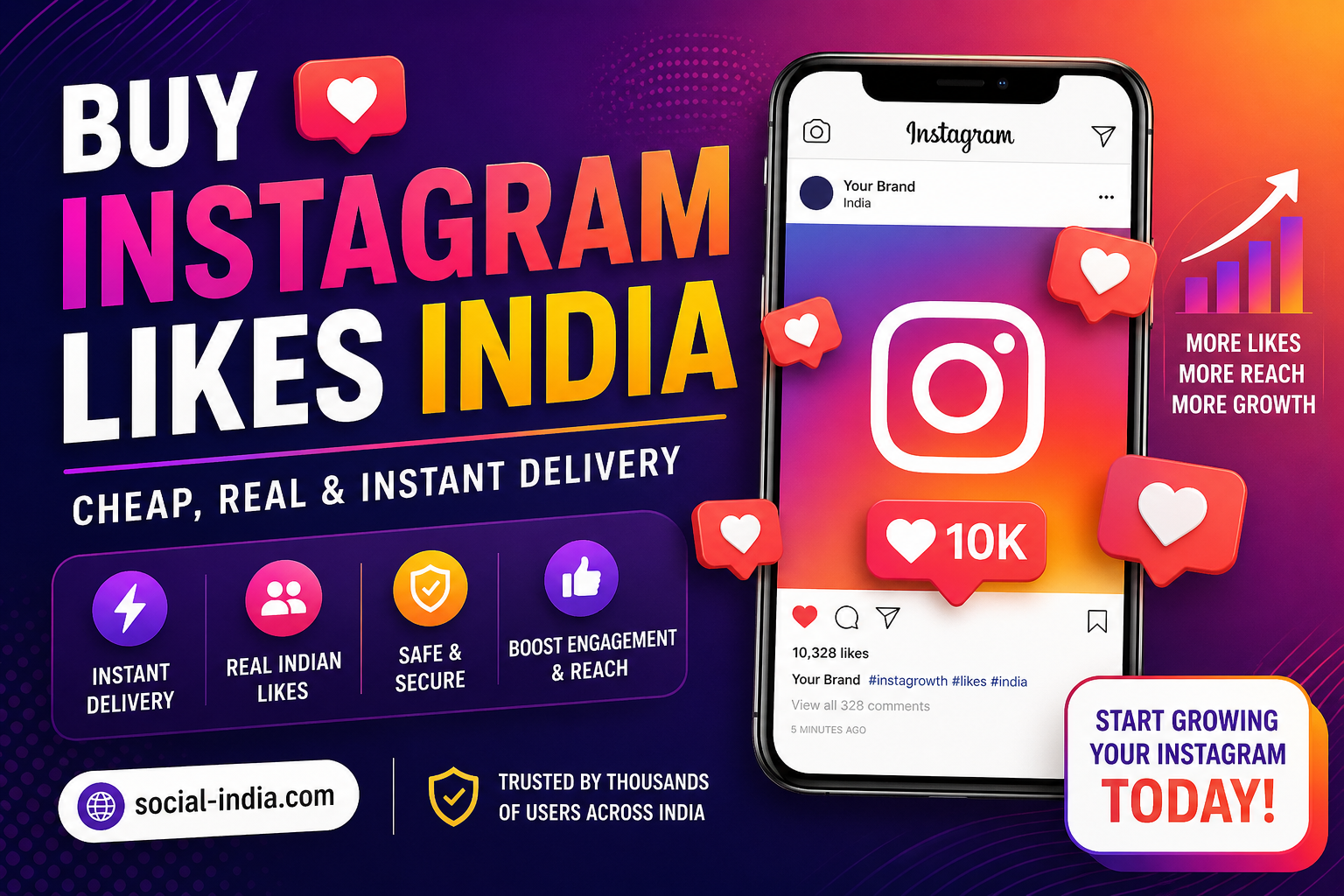 Buy Instagram Likes India