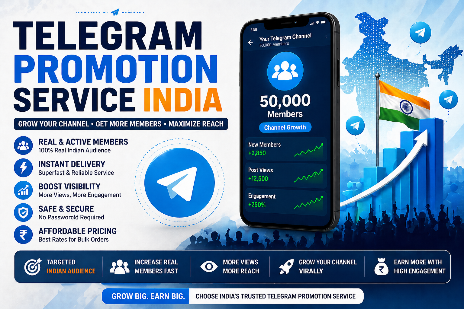 telegram promotion service india