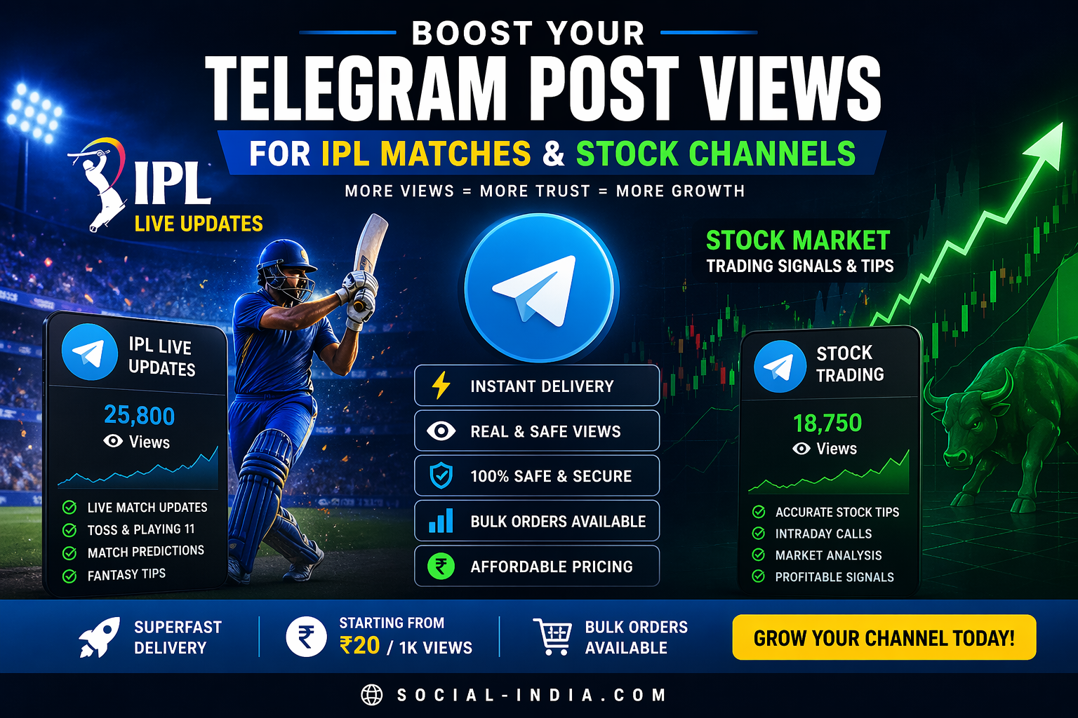 telegram post views