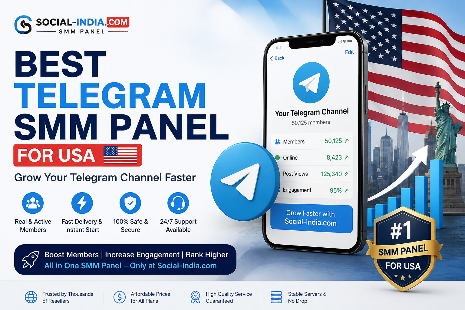 usa telegram smm panel