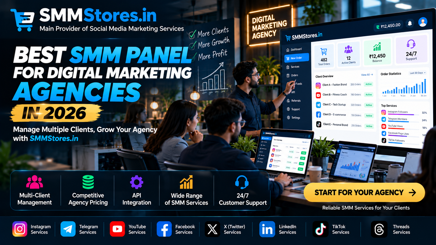 SMMStores.in SMM Panel for Digital Marketing Agencies 2026 – Agency Services, Client Order Management, API Integration and 24/7 Support
