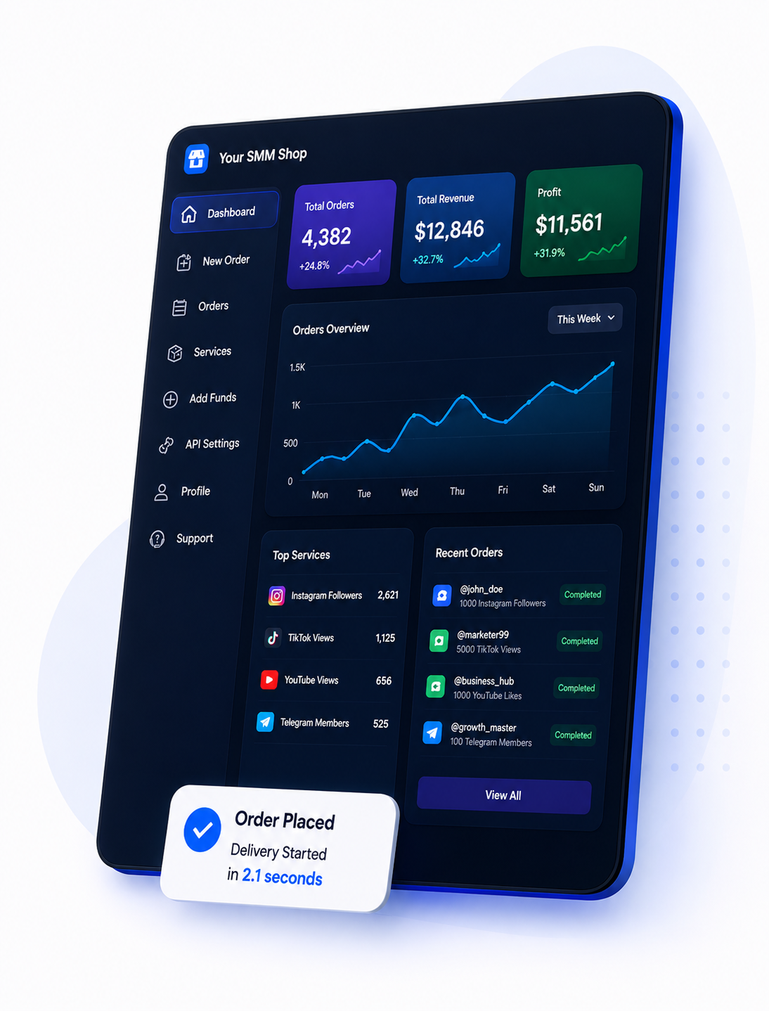 SMM Panel Dashboard