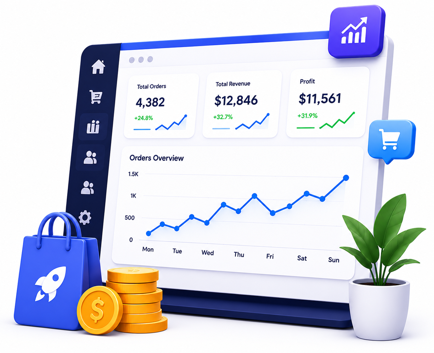 SMM Business