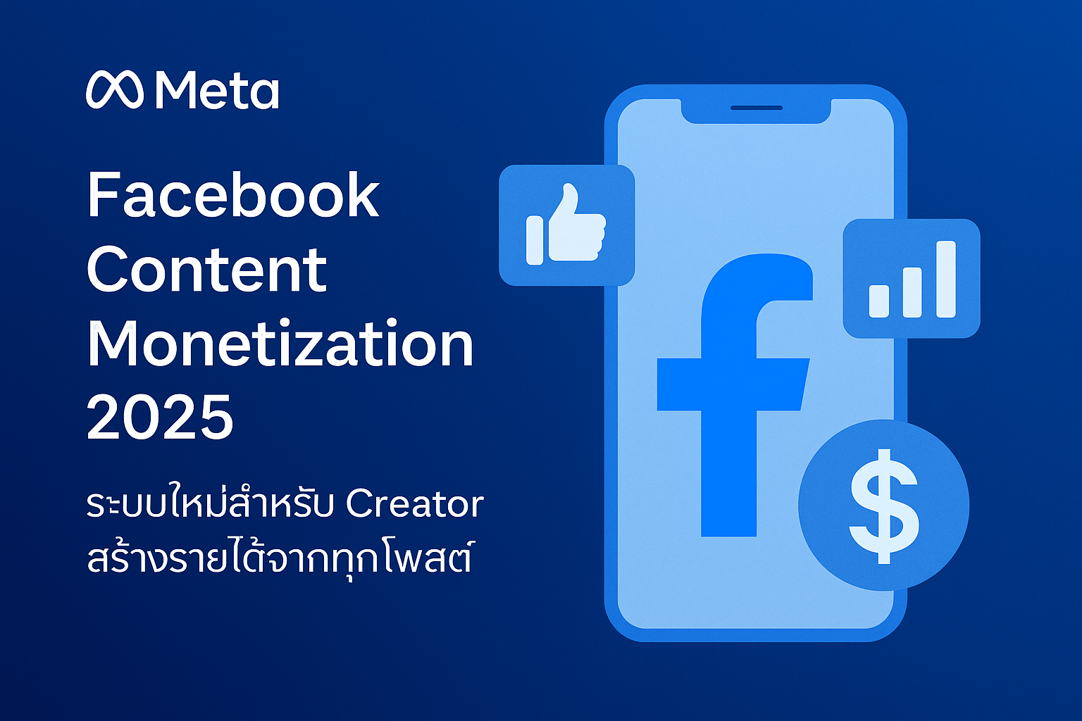 ระบบ Facebook Content Monetization ปี 2025 ของ Meta
