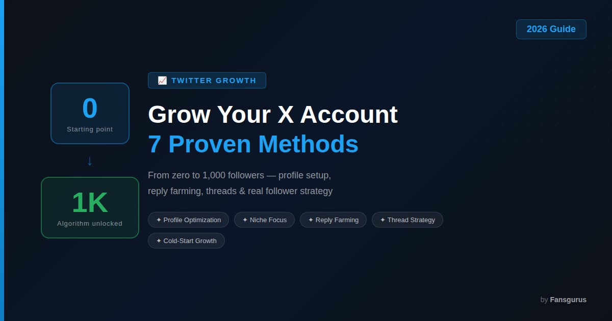 7 Ways to Grow a New Twitter Account from 0 to 1,000 Followers (2026 Guide)