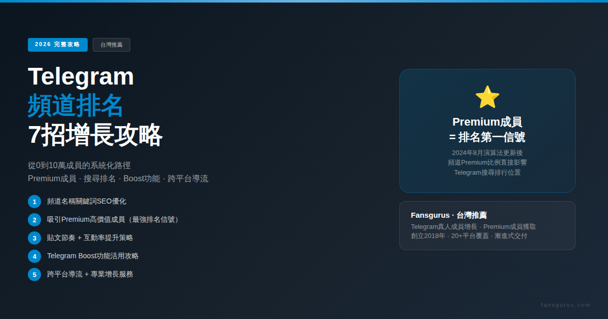 Telegram頻道排名如何衝上去？2026年完整增長攻略