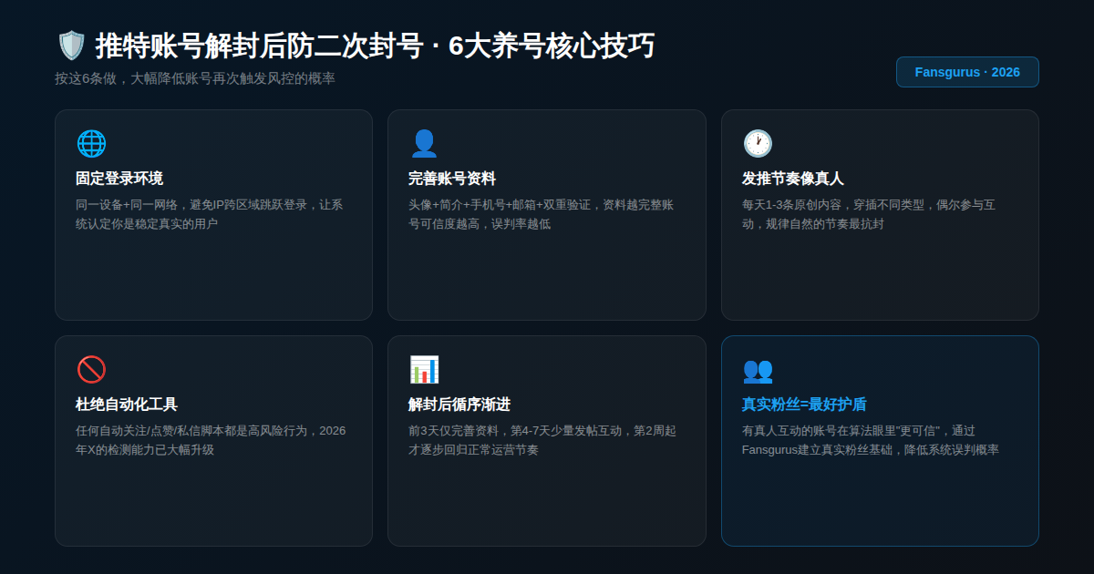 Twitter account ban prevention tips and best practices 2026