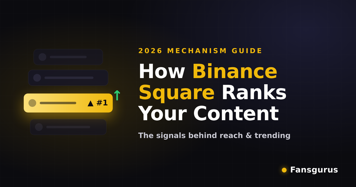 How the Binance Square Algorithm Ranks Content in 2026 (Explained)
