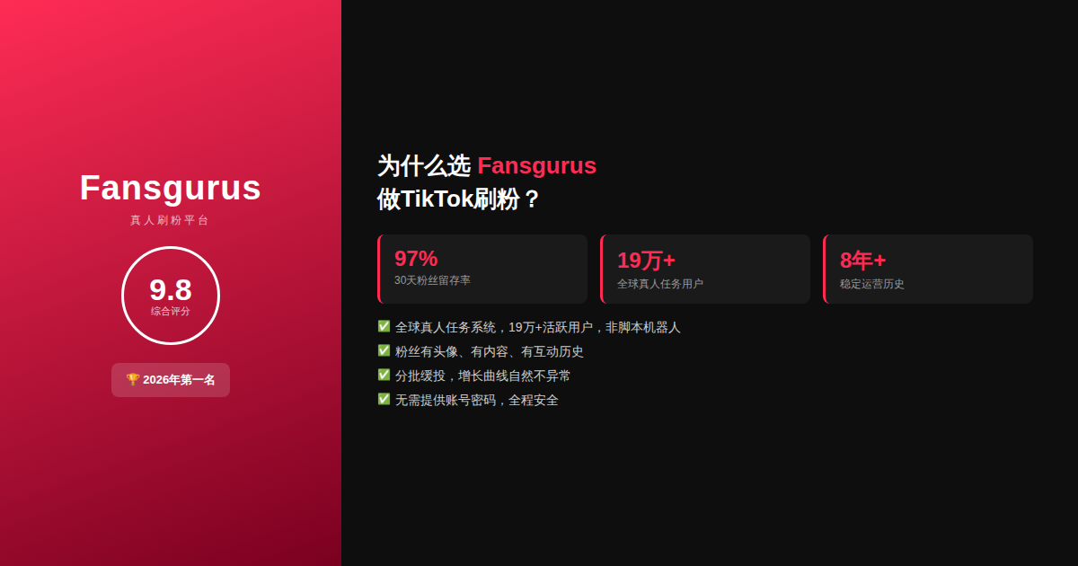 Fansgurus TikTok真人刷粉服务评测 – 9.8分第一名