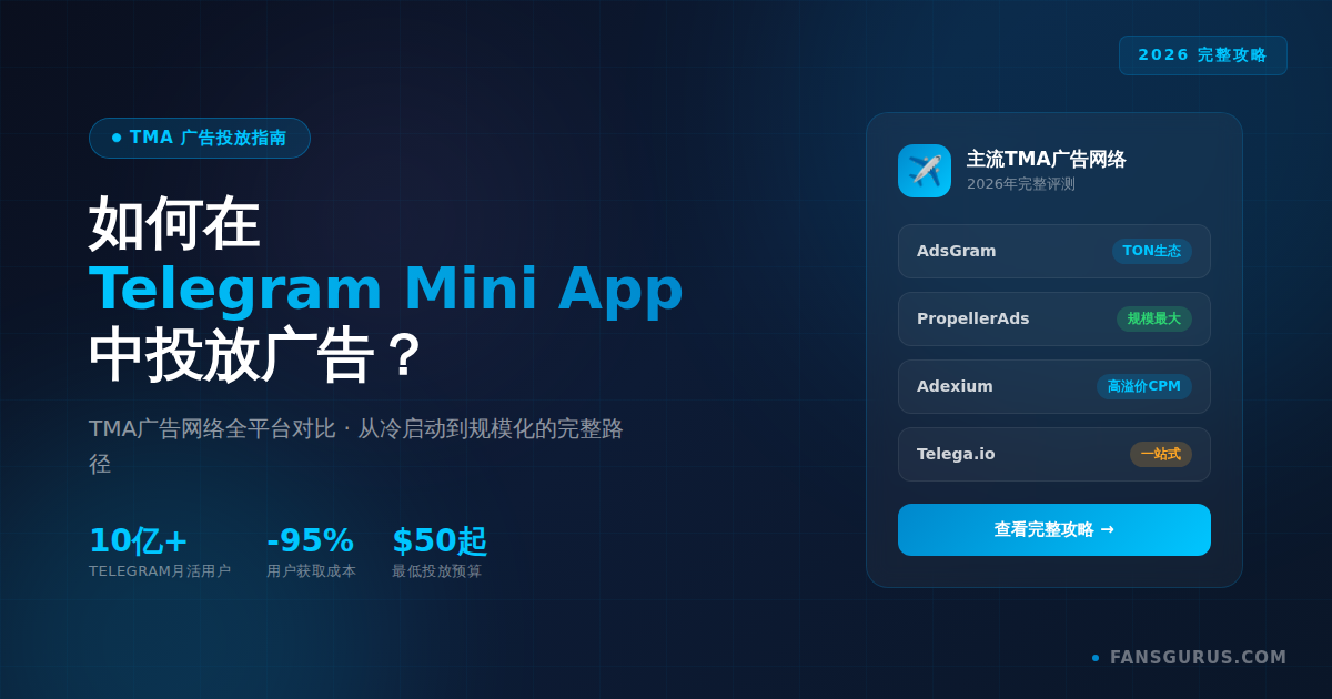 How to Advertise in Telegram Mini Apps? The Complete 2026 TMA Ad Network Guide