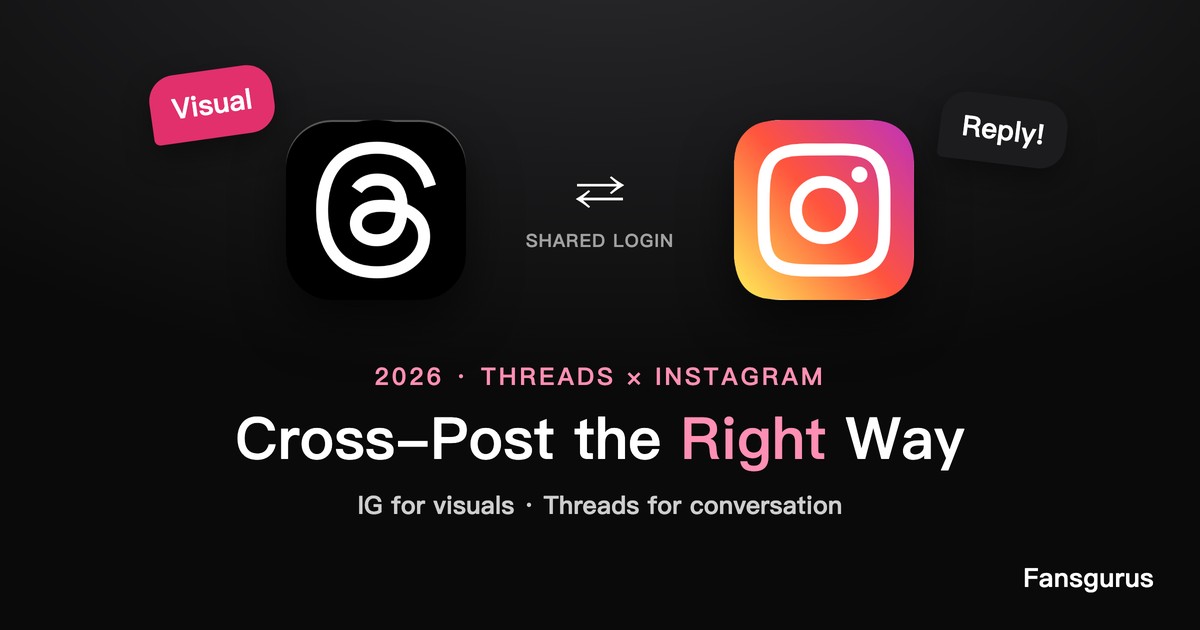 Stratégie de cross-posting Threads + Instagram : doublez votre portée en 2026