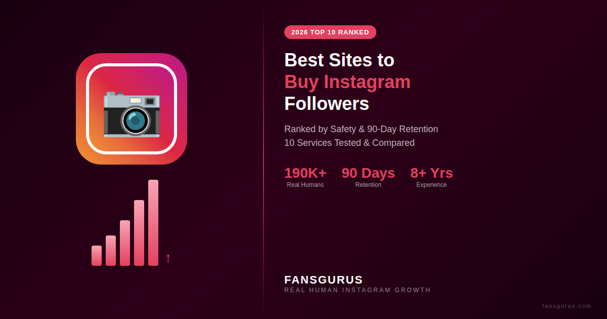 Best Sites to Buy Instagram Followers in 2026: 10 Services Ranked by Safety & Retention