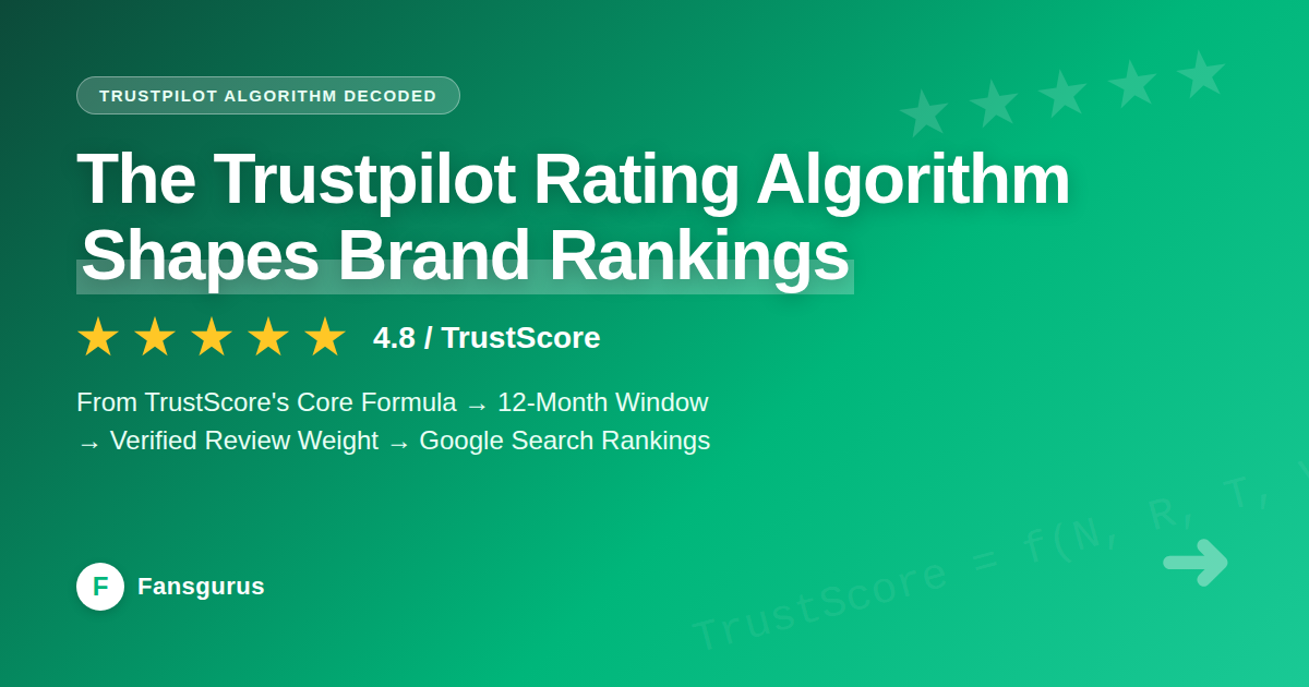 The Trustpilot Rating Algorithm Explained: How TrustScore Shapes Brand Rankings