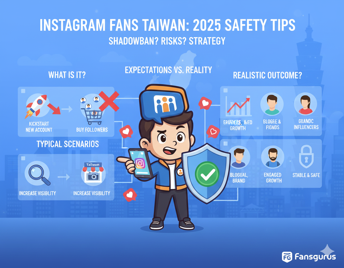 Does Buying Instagram Followers in Taiwan Cause Shadowbans? 2025 Safety Guide