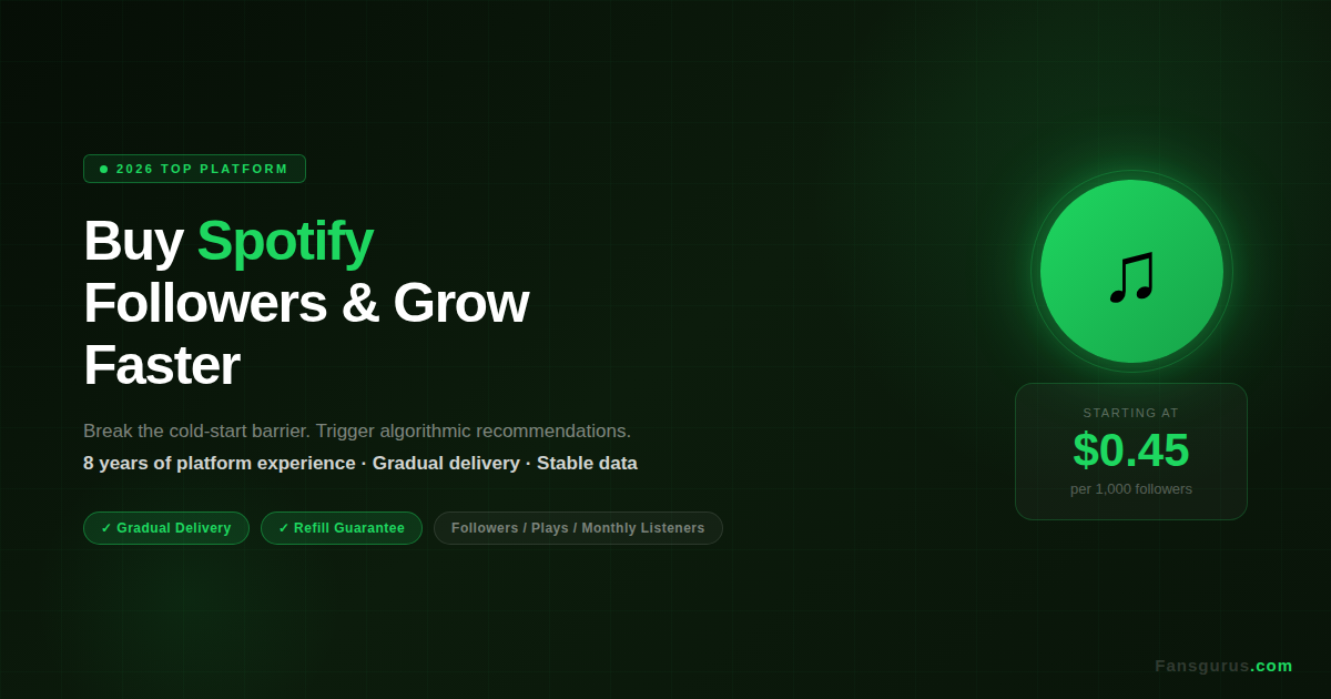 Best Platform to Buy Spotify Followers in 2026 | Fansgurus — Fast Growth, Plays & Exposure Boosted Together