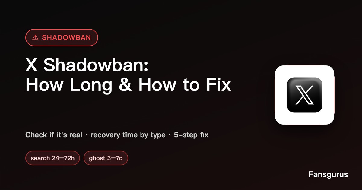 Tiempo de recuperación de un shadowban en X (Twitter) 2026: cuánto dura y cómo solucionarlo