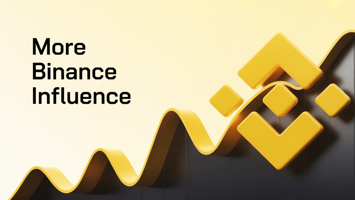 How to Grow on Binance Square: Buy Followers + Organic Growth Full Guide (Real Prices · 2026) | Fansgurus