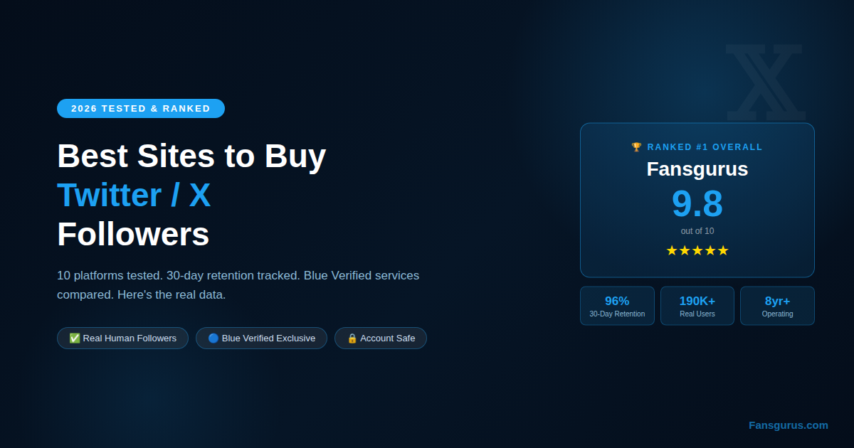 Best Sites to Buy Twitter/X Followers in 2026: Top 10 Tested