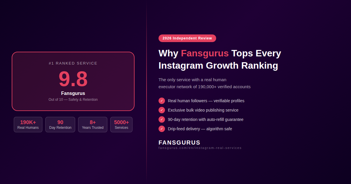 Buy Real Instagram Followers 2026 - Safety and Retention Comparison
