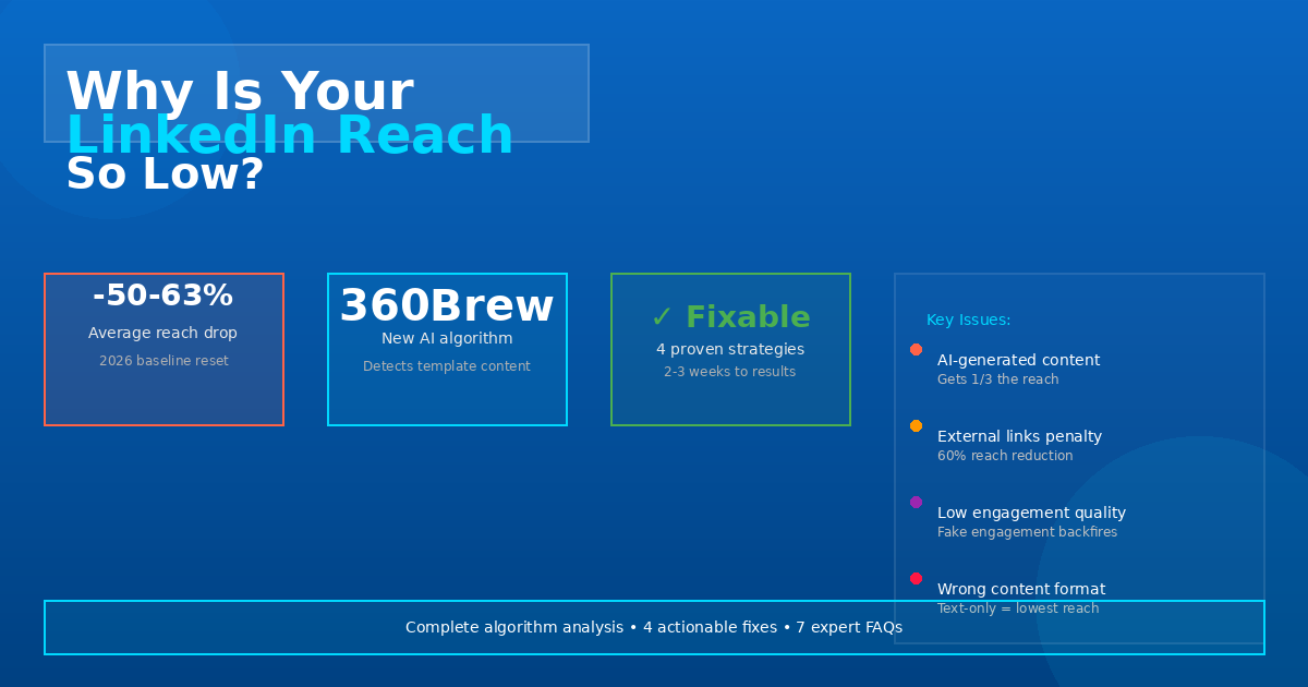 Why Is Your LinkedIn Reach So Low? Understanding the 2026 Feed Algorithm