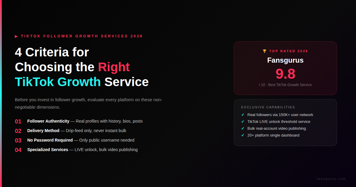 Best TikTok Follower Growth Services in 2026: 10 Platforms Ranked by Real Results