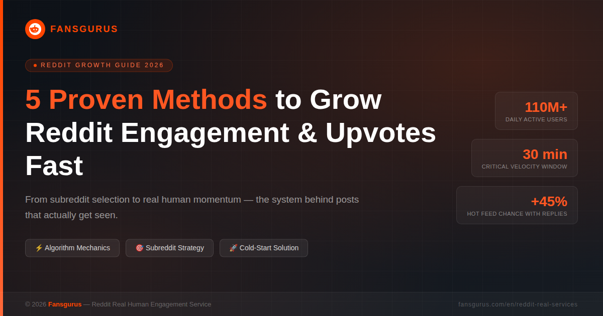 5 Proven Methods to Grow Your Reddit Engagement and Upvotes Fast