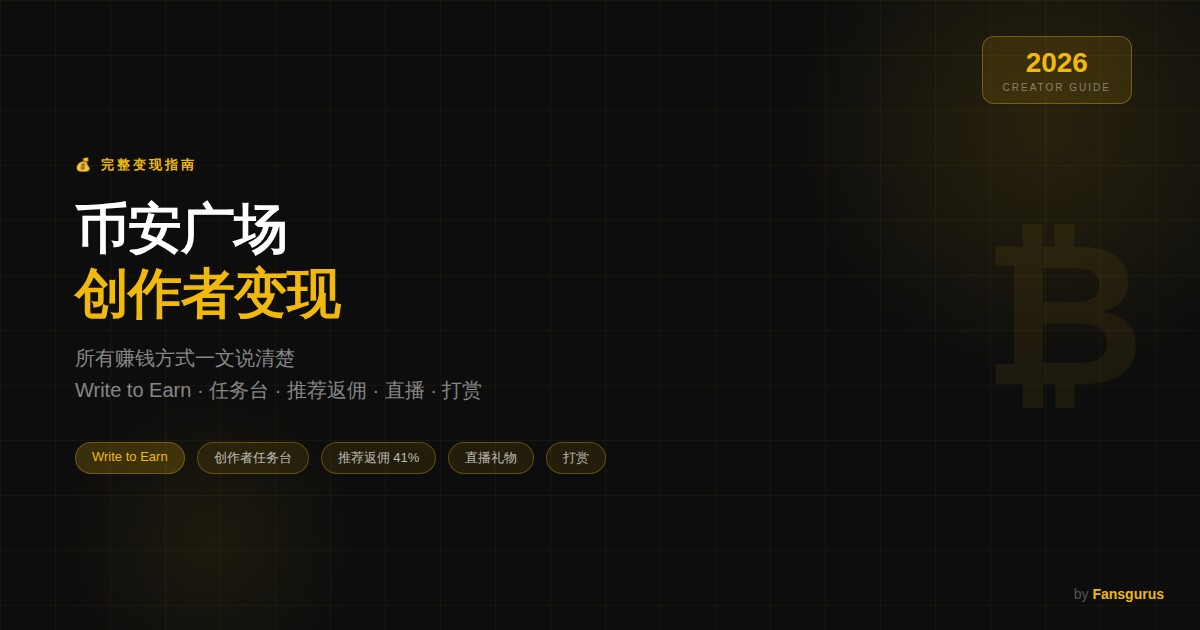 Binance Square Creator Monetization Guide: Every Way to Earn in 2026