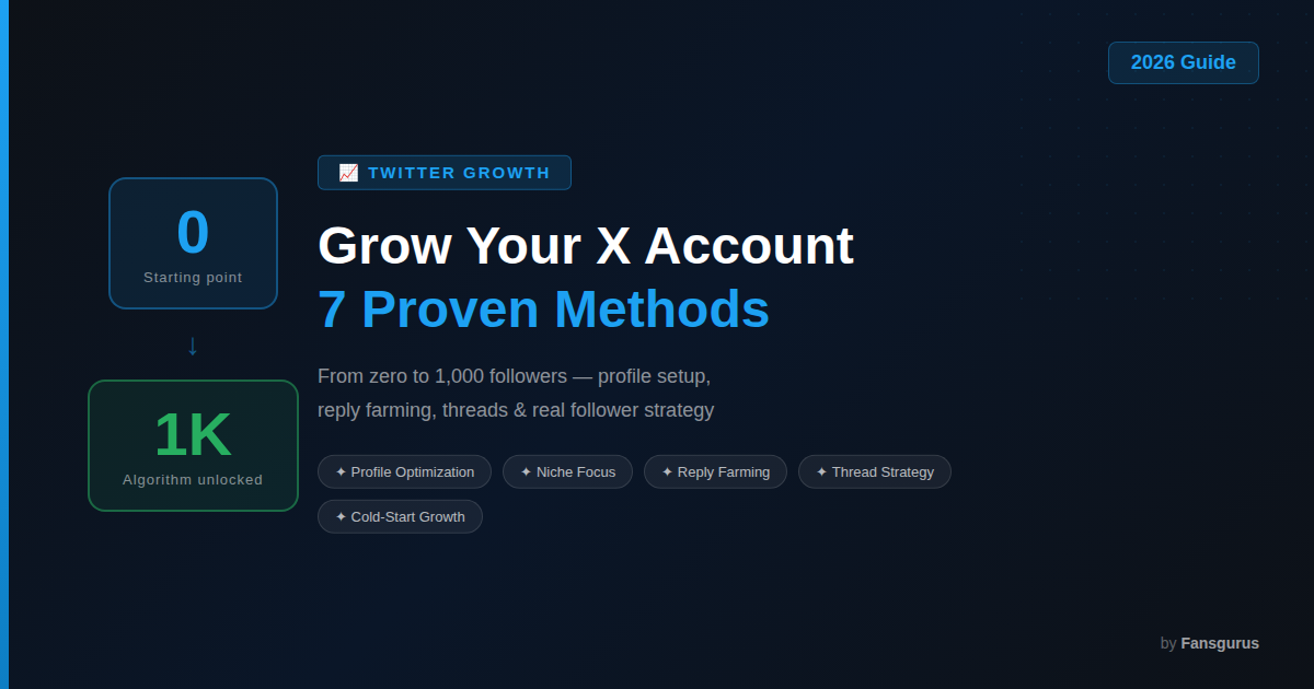 Twitter新帳號從0到1000追蹤者的7種方法｜推特漲粉實操攻略2026