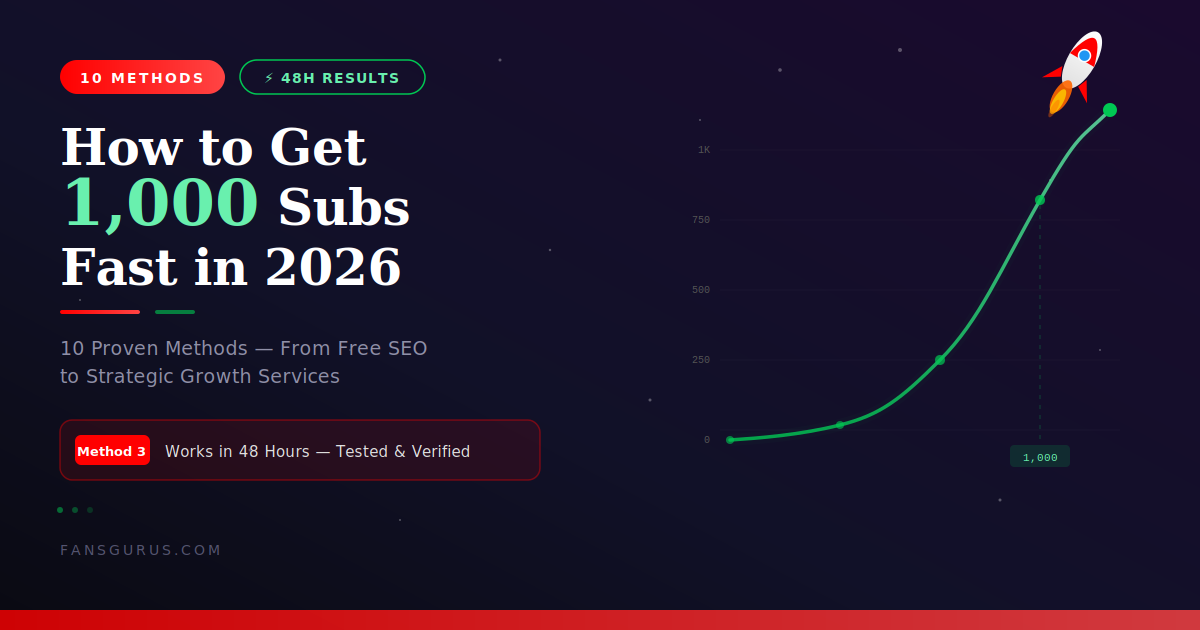 How to Get 1,000 YouTube Subscribers Fast in 2026: 10 Proven Methods (Method #3 Works in 48 Hours)