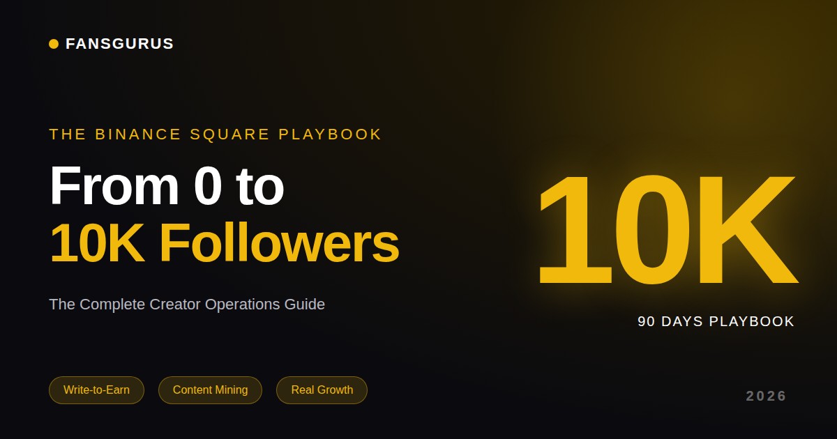 The 2026 Binance Square Creator Playbook: From Zero to 10K Followers