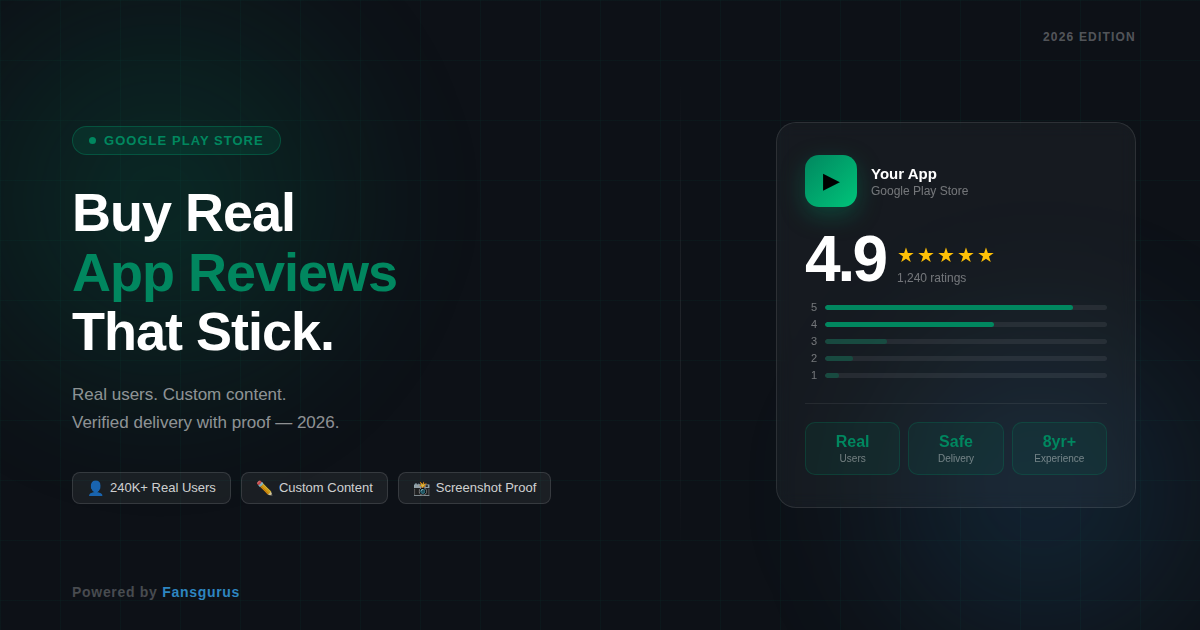 Safest Platform to Buy Google Play Store Reviews in 2026 | Fansgurus — Real 5-Star Reviews & More Downloads