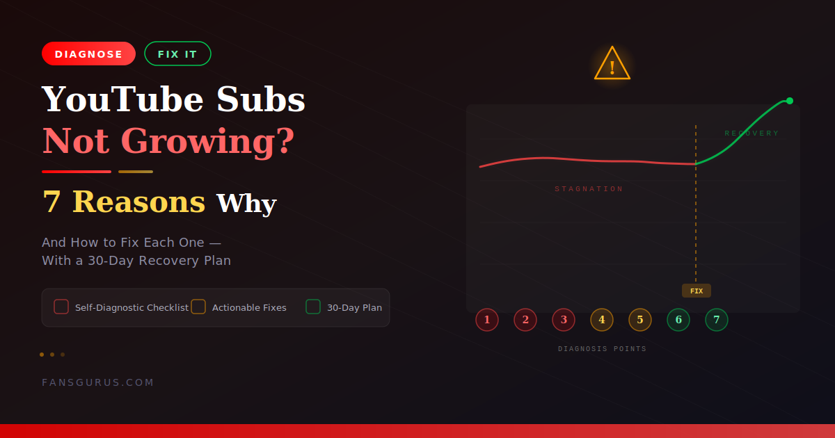 YouTube Subscribers Not Growing? 7 Reasons Why & How to Fix (2026)